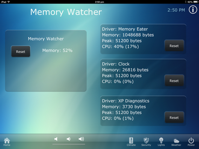 Dynalite sample page